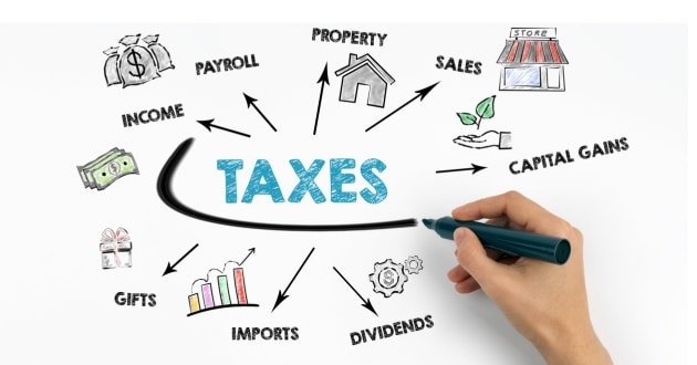 Tax-efficient investment strategies