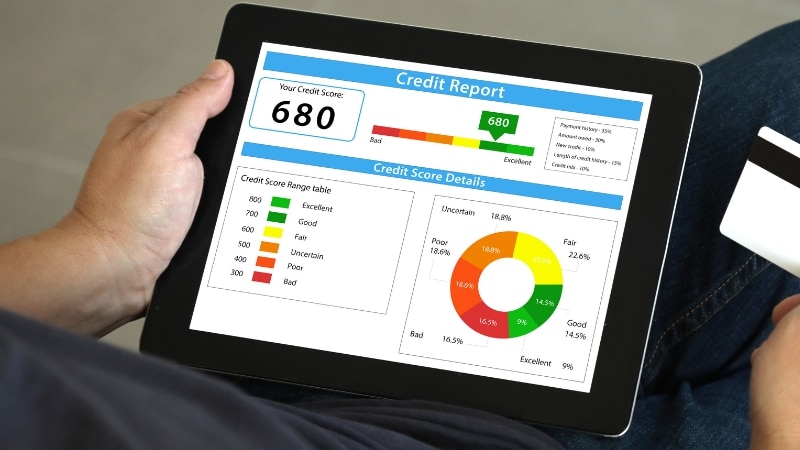 increase credit score